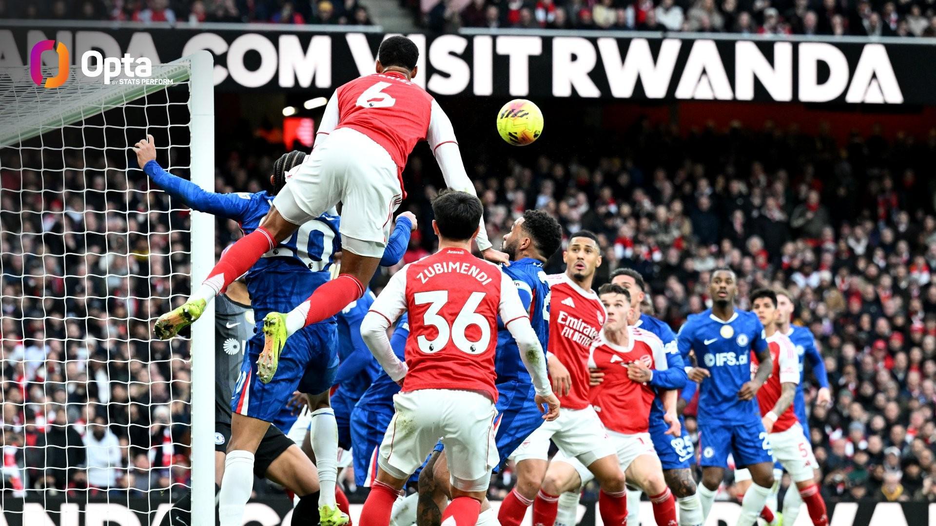 stakeapp-新风尚，本赛季英超迄今角球破门占比达17.6%，创历史新纪录